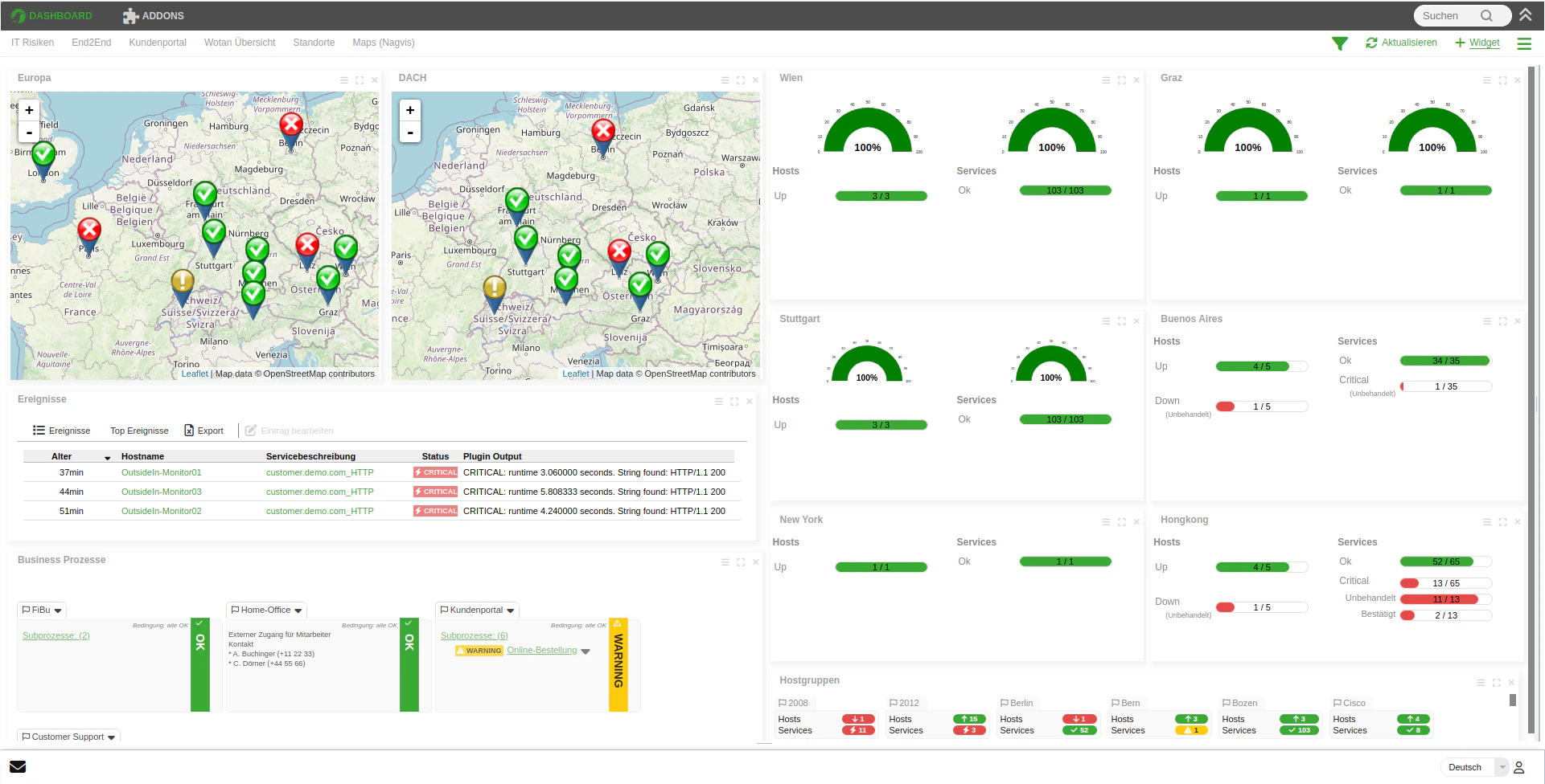 screenshot of WOTAN Monitoring
